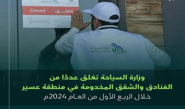 Riyadh travel office violations