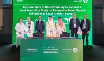 Madinah SDG progress (or) Madinah Sustainable Development Goals